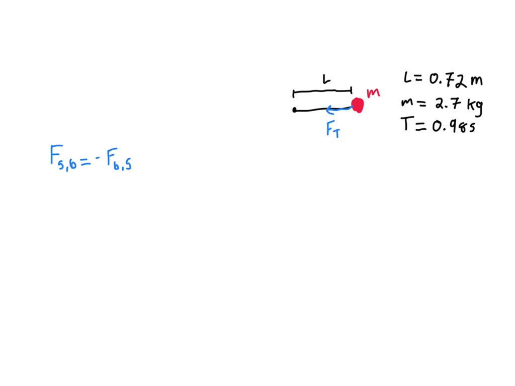SOLVED A clown in a circus act swings a 2.7kg metal ball attached to