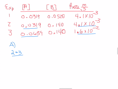 question-part-8-using-the-data-below-determine-the-order-with-respect-to-jnd-select-all-answens-thet-ar2-conet_-expt-rate-ws-00319-00520-4110-3-00319-0140-4110-3-00639-0140-1610-2-the-reacti-01647