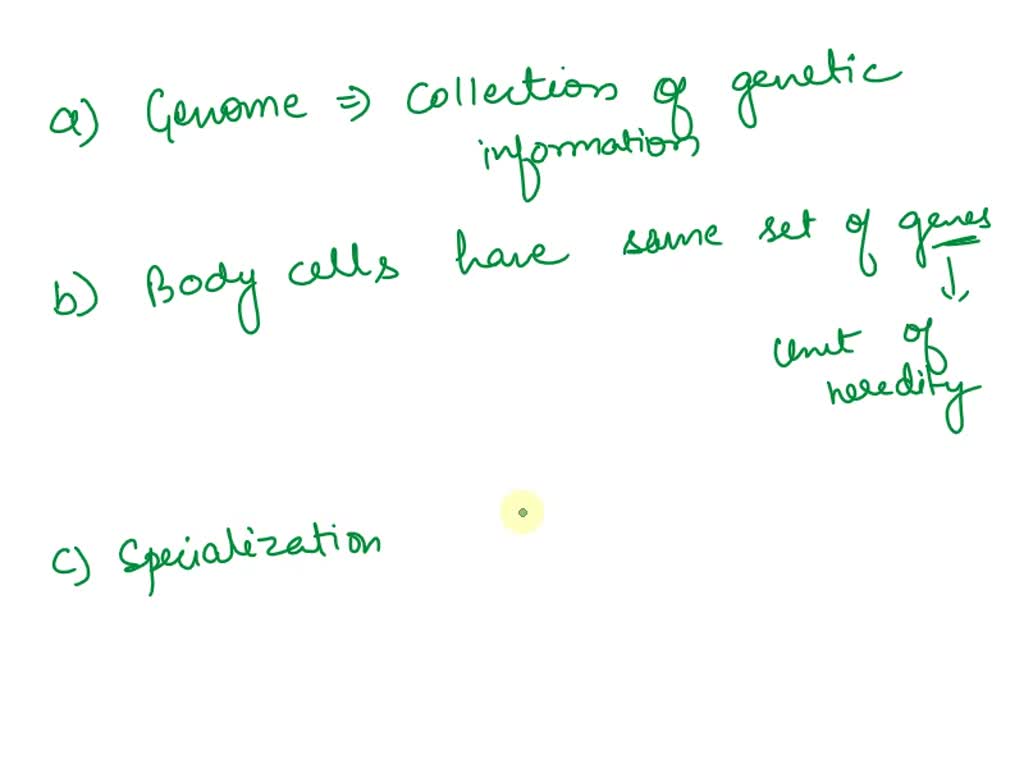SOLVED a. The entire collection of information in the cell is