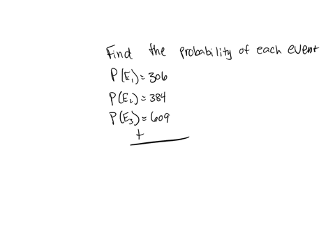 two-coins-are-tossed-and-we-get-two-heads-306-times-one-heads-384-times-no-heads-609-times-find-the-probability-of-each-event-to-occur