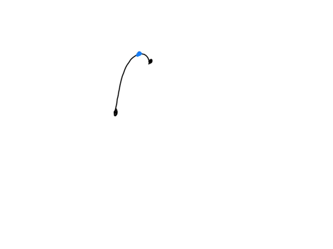 find-the-absolute-maximum-and-minimum-for-the-given-graph-give-your-answer-as-an-ordered-pair-absolute-maximum-square-absolute-minimum-square-5