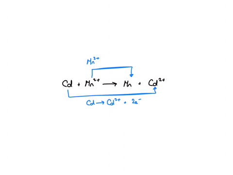 mathrmcdmathrmmn2-rightarrow-mathrmmnmathrmcd2-in-the-above-redox-reaction-use-oxidation-numbers-to-identify-the-element-oxidized-the-element-reduced-the-oxidizing-agent-and-the-reducing-agent-name-of