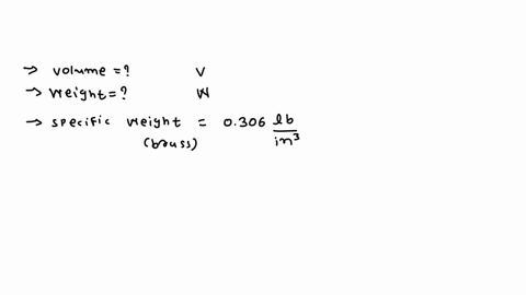 determine-the-volume-and-weight-of-the-solid-brass-knob-shown-knowing-that-the-specific-weight-of-br-96315
