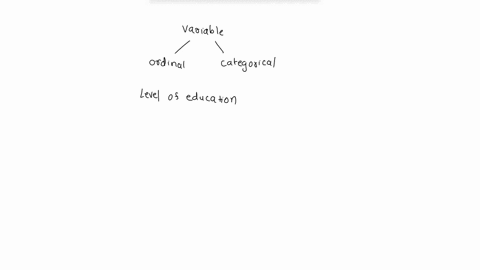 what-is-the-level-of-measurement-for-the-following-variable-what-is-your-education-1-less-than-high-school-degree-2-high-school-degree-3-some-college-bachelors-degree-5-graduate-degree-nomin-59384