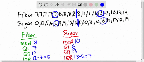 fiber-content-in-grams-per-serving-and-sugar-content-in-grams-per-serving-for-18-high-fiber-cereals-are-shown-below-fiber-content-7-11-11-7-8-7-12-12-12-7-14-sugar-content-14-10-19-10-17-10-97995