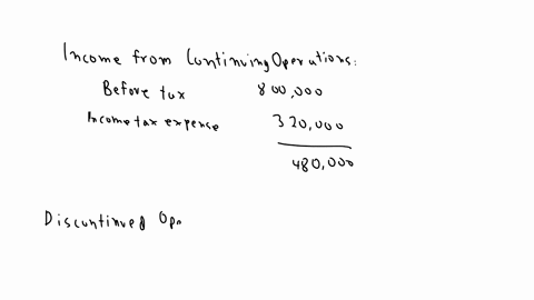 please-help-uestion-partially-correct-mark-071out-of-500-flag-question-edit-question-income-statement-sections-during-the-current-year-newtech-corporation-sold-a-segment-of-its-business-at-a-57372