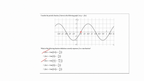 consider-the-periodic-function-f-show-in-the-following-graph-let-y-fz-sz8-32-3378-t4-38-ts-14-318-2-st8-314-7-8-918-j-which-of-the-following-fuinction-definitions-corectly-expresses-f-as-sin-49114
