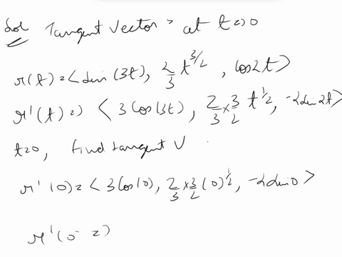 a-vector-function-describe-a-curve-is-given-by-rtsin-3t-23t32-cos-2t-a-find-the-tangent-vector-at-t-0-for-the-parametric-curve-rt-b-find-the-unit-tangent-vector-and-tangent-line-of-rt-at-t0-61452