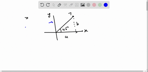 find-the-varticel-componenl-0i-veciot-the-vertical-componeni-ofu-is-simplify-your-answer-including-any-radicals-use-inlegers-fractiong-for-any-humters-in-tha-expression-qusition-voe-41161