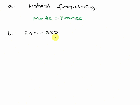 h-6-points-the-bar-graph-felow-shows-the-distribution-of-immigrants-by-country-of-residence-at-diversity-college-usee-the-graph-to-answer-the-questions-below-number-of-students-dlvcrslty-col-03796