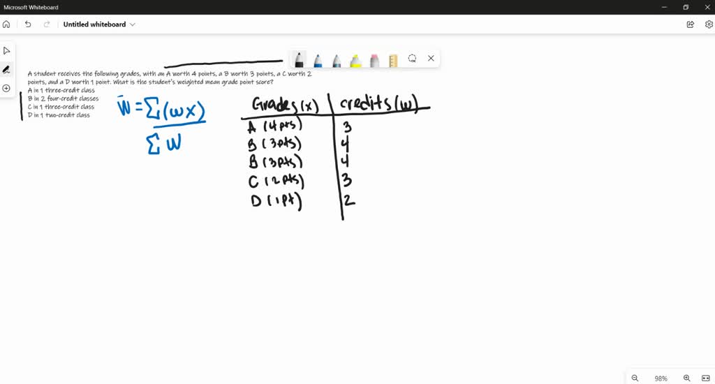 SOLVED A student receives the following grades, with an A worth 4