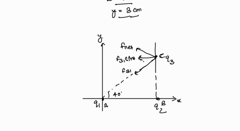 k-9x10g-physics-221-homework-due-january-31-500-nc-nanocoulomb-10-9-coulomb-is-placed-at-the-origin-a-charge-42-200-nc-is-a-charge-q1-600-nc-is-placed-at-5-400-cm-and-y-300-cm-placed-at-x-40-16918