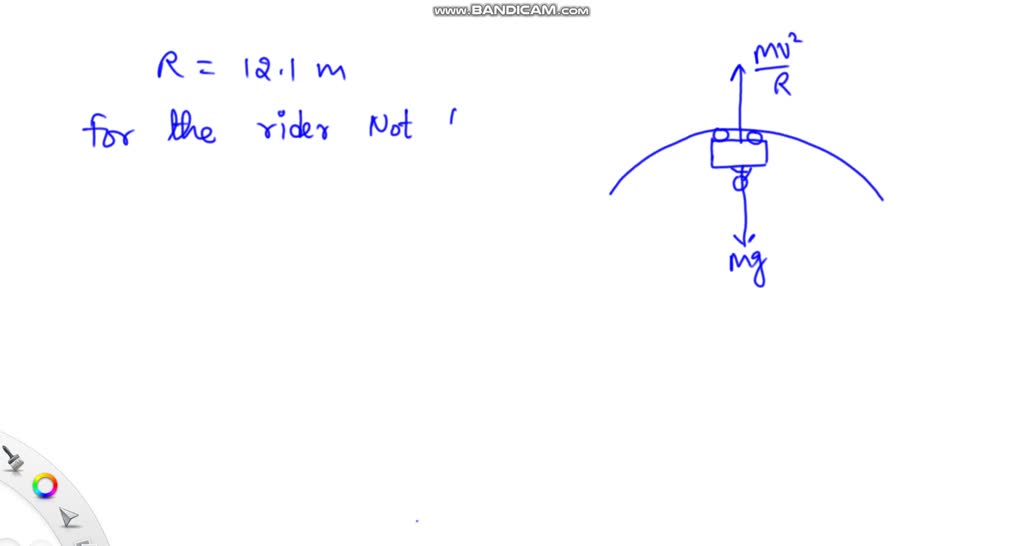 SOLVED: A Particularly Scary Roller Coaster Contains A Loop-the-loop In ...