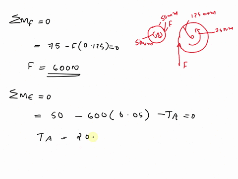 513-if-the-applied-torque-on-shaft-cd-is-t-75-n-m-determine-the-absolute-maximum-shear-stress-in-each-shaft-the-bearings-b-cand-d-allow-free-rotation-of-the-shafts-and-the-motor-holds-the-sh-25735