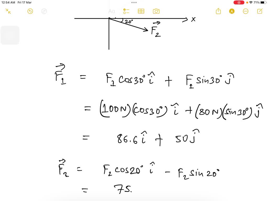 Solved Forces F And F2 Act On The Bracket As Shown In The Figure