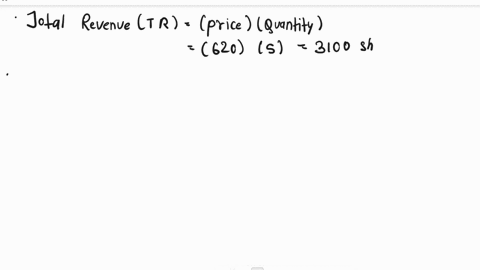 when-the-price-of-a-commodity-is-sh-620-the-unit-demand-is-23-units-the-demand-is-35-units-when-the-price-is-sh-500-if-the-cost-of-production-is-c-2q-200-calculate-the-profit-when-5-units-ar-79795