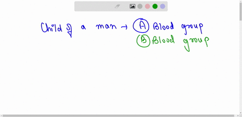 a-man-of-blood-group-a-marries-a-woman-of-blood-group-b-and-they-have-one-childwhat-will-be-the-blood-group-of-their-child-99415