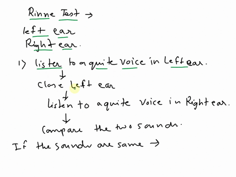 chearingtrue-false-1-sound-waves-may-reach-the-cochlea-through-the-skull-bones-as-well-as-via-the-tympanic-membrane-2-the-more-hair-cells-sending-impulses-the-louder-will-be-the-sound-sensat-02439