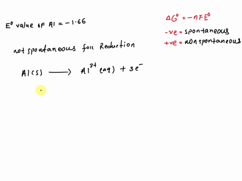 which-of-these-redox-reactions-do-you-expect-to-occur-standard-spontaneously-in-the-forward-direction-electrode-potentials-at-25-c-reduction-half-reaction-e-v-ni-aq-2-e-nis-023-zn-aq-2-e-zns-16408