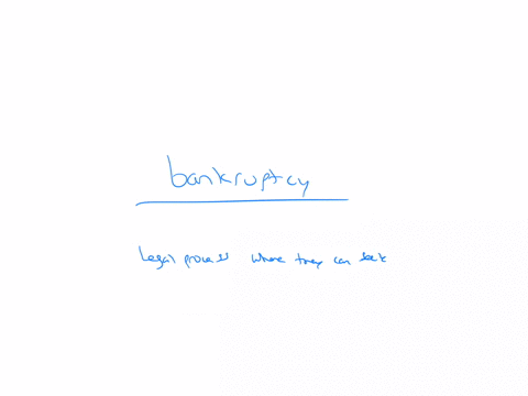pinancial-lieracy-2425-fild-mocolle-2-lesson-wu-8-if-an-organization-or-a-person-is-unable-to-pay-their-debts-they-may-need-to-file-for-qquad-possessions-a-budget-bankruptcy-an-allowance