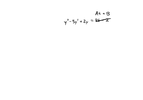 in-this-problem-you-will-use-undetermined-coefficients-to-solve-the-nonhomogeneous-equation-y-_-3y-2y-4t-_-2-4te-4e2-with-initial-values-yo-3-and-y-0-55_-write-the-characteristic-equation-fo-14294