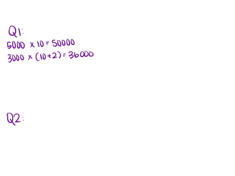 texts-the-markup-rule-does-not-apply-numerically-to-the-john-boone-bicycle-problem-because-the-demand-curve-is-not-a-smooth-curve-that-said-this-problem-demonstrates-the-intuition-behind-the-88366