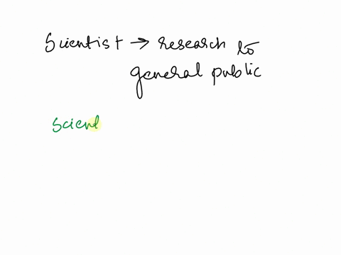 pls-help-when-scientists-present-research-findings-to-the-general-public-what-should-they-do-select-all-that-apply-publish-in-scientific-journals-use-interesting-metaphors-or-stories-make-su-16439