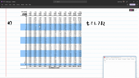 find-the-value-of-t-for-the-t-distribution-for-each-of-the-following-area-in-the-right-tail-0-05-and-df-12-b-area-in-the-left-tail-0975-and-n-61-find-the-value-of-t-for-the-t-distribution-wi-68392