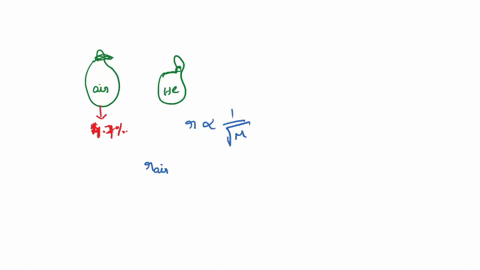 two-identical-balloons-are-filled-to-the-same-volume_-one-with-air-and-one-with-helium_-the-next-day-the-volume-of-the-air-filled-balloon-has-decreased-by-47-by-what-cercent-hzs-the-vchume-o-56612