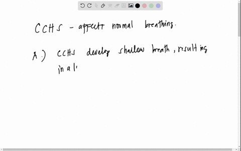 an-individual-has-been-diagnosed-with-congenital-central-hypoventilation-syndrome-cchs-which-causes-them-to-hypoventilate-shallow-breaths-and-decrease-their-oxygen-levels-adoes-hypoventilati-97946