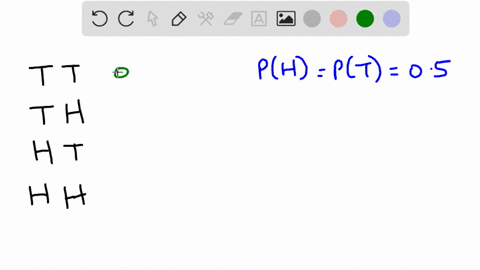 a-coin-is-tossed-two-independent-times-each-resulting-in-a-tail-t-or-a-headh-the-sample-space-consists-of-four-ordered-pairs-mathrmtt-mathrmth-mathrmht-mathrmhh-making-certain-assumptions-co-61554