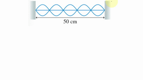figure-1-shows-a-standing-wave-oscillating-at-130-hz-on-a-string-what-is-the-wave-speed-98843