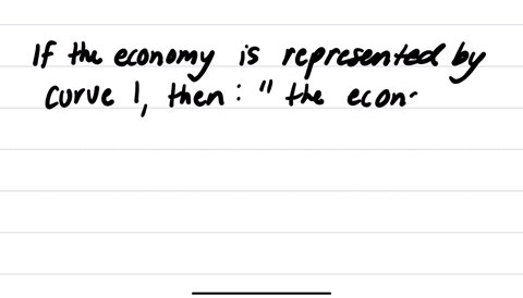 exhibit-production-possibilities-curve-military-and-civilian-goods-if-the-economy-is-represented-by-curve-1-then-07582