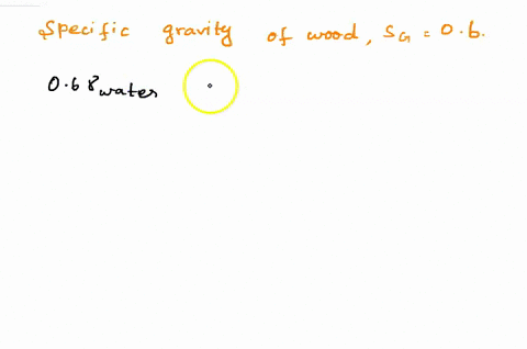 a-block-of-wood-mathrmsg06-floats-in-fluid-x-in-fig-mathrmp-2126-such-that-75-percent-of-its-volume-76288
