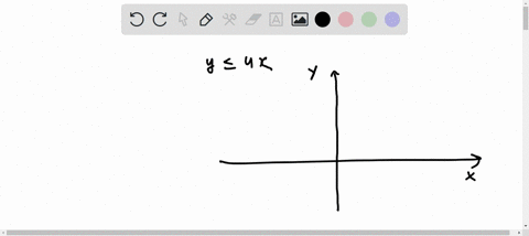 graph-each-linear-inequality-in-two-variables-see-examples-14-y-leq-4-x-12892