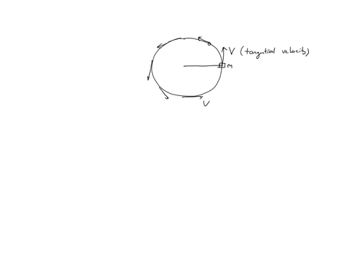 12-suppose-a-mass-is-moving-in-a-circular-path-on-a-frictionless-table-as-shown-in-figure-in-the-earths-frame-of-reference-there-is-no-centrifugal-force-pulling-the-mass-away-from-the-centre-of-rotati