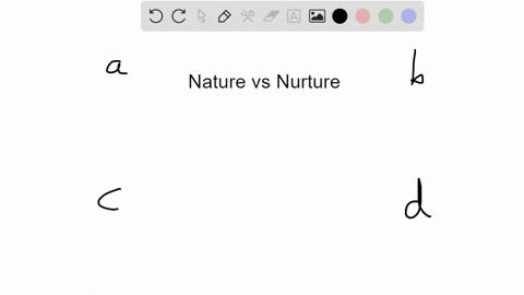 carla-conducts-a-study-and-finds-evidence-supporting-a-correlation-between-nurture-and-intelligence-54915