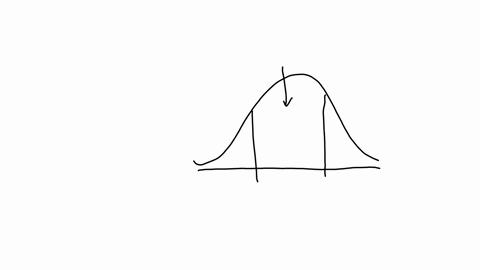 construct-95-confidence-interval-for-the-population-proportion-who-claim-they-always-buckle-up-state-the-confidence-interval-round-your-answers-to-four-decimal-places-7878-8622-sketch-the-gr-66532