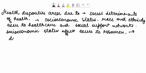 public-health-question-what-are-some-of-the-social-determinants-of-health-contributing-to-health-disparities-list-at-least-four-09084