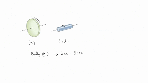 rotational-inertia-3-the-distribution-of-mass-matters-for-the-rotational-inertia-question-which-of-these-two-bodies-will-be-harder-to-start-rotating-or-to-stop-08642