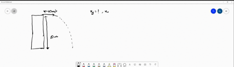 a-projectile-is-thrown-from-the-top-ofa-building-with-_-ms-in-the-horizontal-an-initial-velocity-of-40-direction-if-the-top-of-the-building-is-30-m-above-the-ground-how-fast-will-the-project-47815