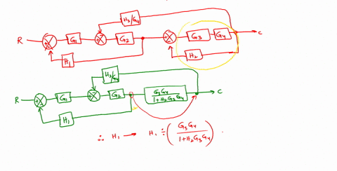 solve-for-the-transfer-function