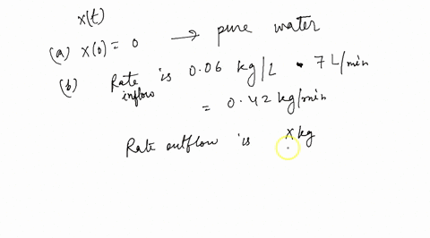 differential-equations-question-a-tank-contains-1800-l-of-pure-water-solution-that-contains-006-kg-of-sugar-per-liter-enters-the-tank-at-the-rate-7-lmin-and-is-thoroughly-mixed-into-it-the-n-57185