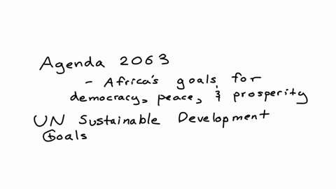 the-african-union-has-also-defined-a-set-of-development-goals-targeted-for-the-continent-in-a-longer-time-frame-through-the-formulation-of-the-african-agenda-2063-in-2013-examine-the-importance-of-the