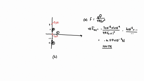 7-two-point-charges-are-placed-on-the-y-axis-one-is-30-mu-mathrmc-and-located-at-position-02-mathrmm-the-other-is-20-mu-mathrmc-and-located-at-the-origin-use-the-diagram-to-find-the-magnitude-and-di-2