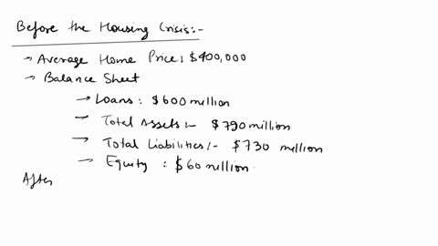 first-make-up-and-state-an-average-home-price-for-the-houses-that-your-imaginary-bank-has-loans-on-then-create-a-healthy-bank-balance-sheet-making-sure-to-specify-a-number-for-each-item-of-a-02694