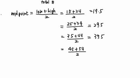 the-frequency-distribution-of-the-test-results-of-100-mathrmbs-math-students-in-statistical-analysis-are-as-follows-begintabularcc-hline-class-interval-mathbff-hline-15-24-5-hline-25-34-10-hline-35-44