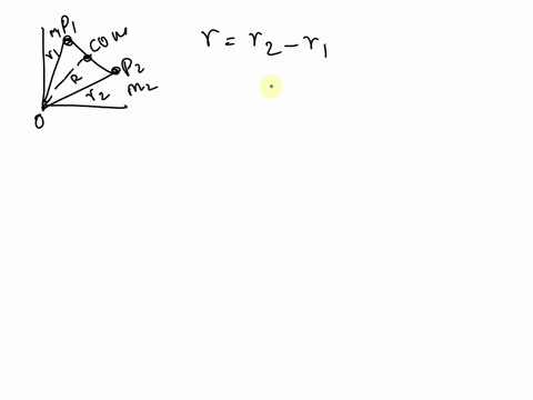 15-assume-we-have-solutions-for-the-relative-motion-of-the-two-body-problem-rt-and-for-the-motion-of-the-system-center-of-mass-rt-both-specified-as-an-explicit-function-of-time-derive-an-exp-79528