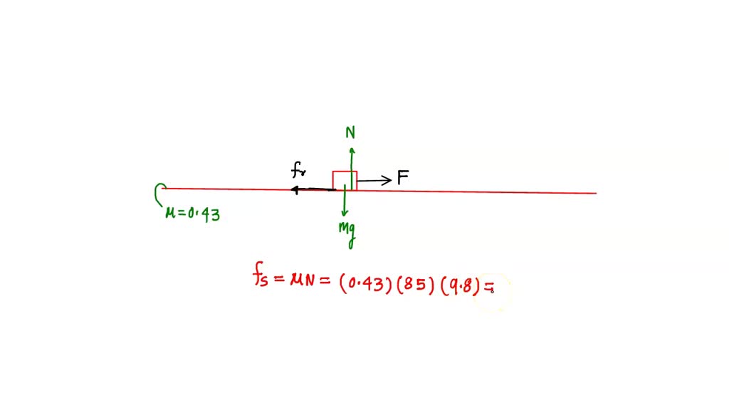 SOLVED: [2] 4 85.0 -kg crate is at Iest on a level surface If the ...