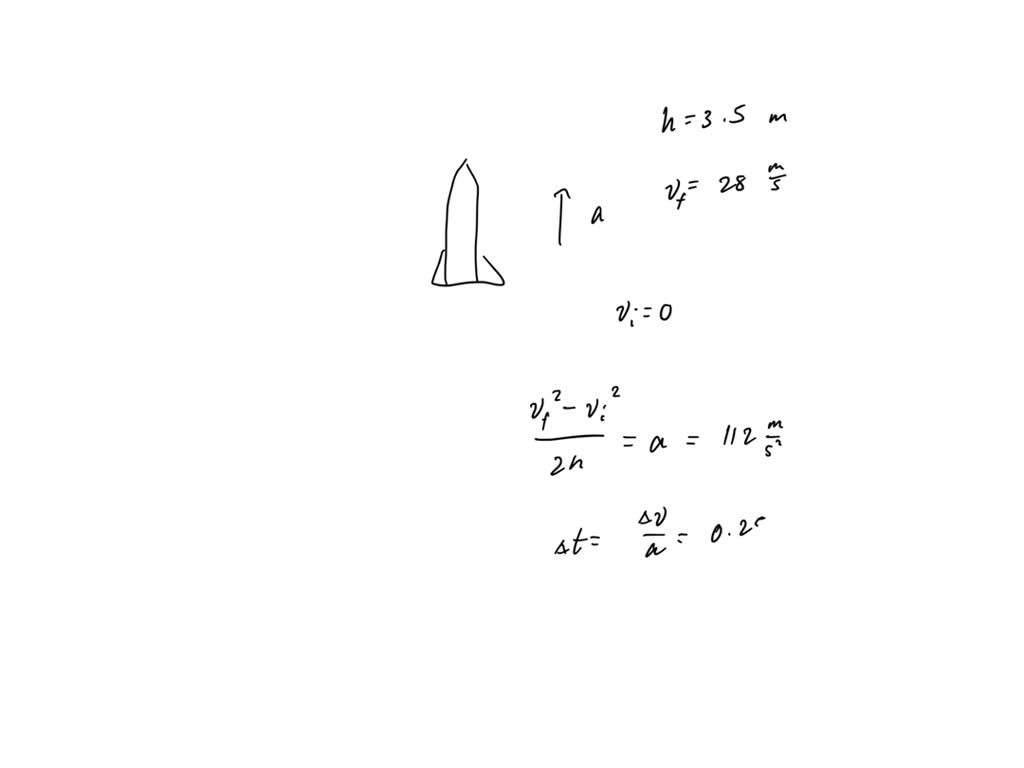 SOLVED a model rocket rises with constant acceleration to a height of